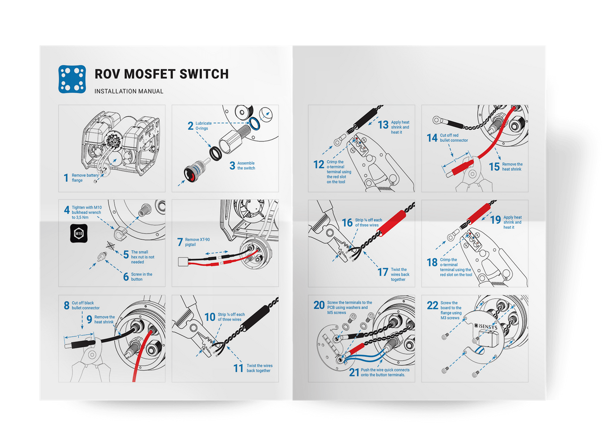 SMS Camera manual, page 2