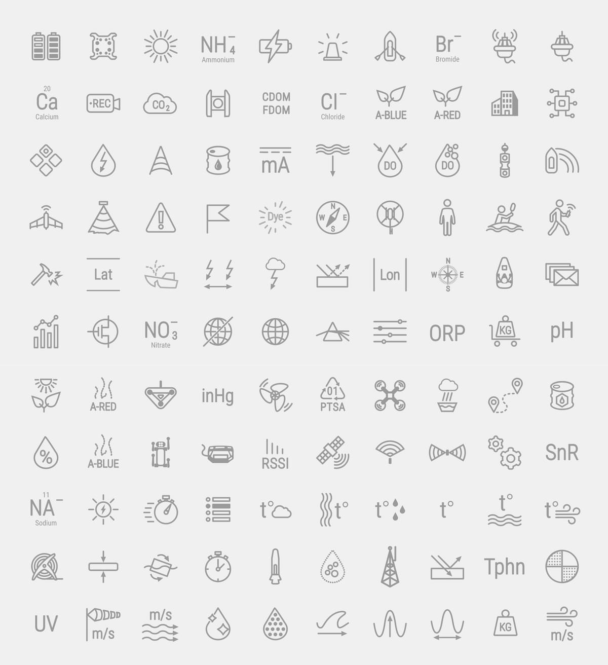 Scientific Asset Manager icon set, sheet 1